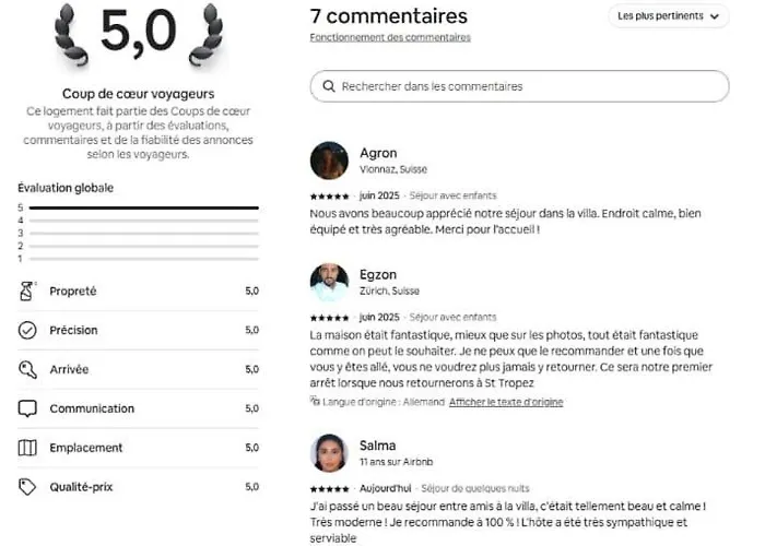 Willa Magnifique Villa, Vue Mer, Piscine Chauffee, 8pers