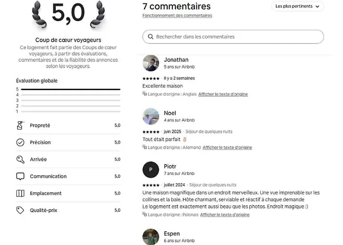 Villa Magnifique Villa, Vue Mer, Piscine Chauffee, 8pers Sainte-Maxime